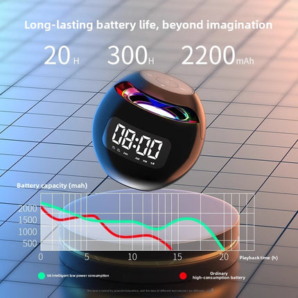 Speaker Clock