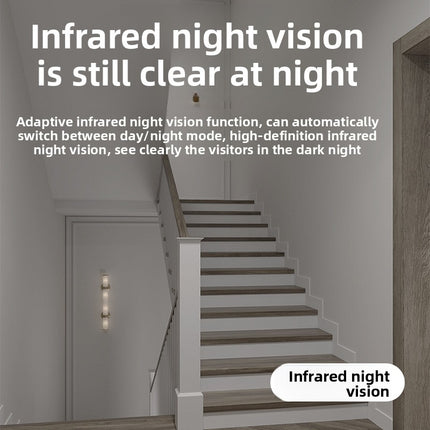 Smart Video Doorbell