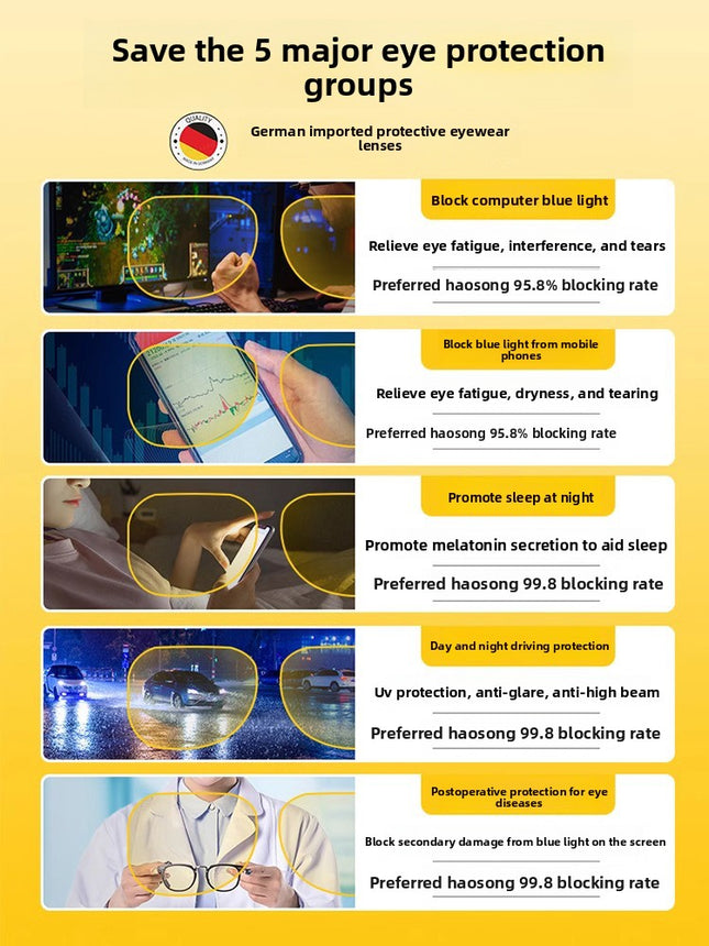 Anti Blue Light Glasses for Screen Use