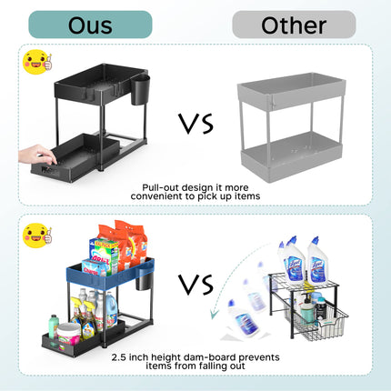Storage Rack Organizer