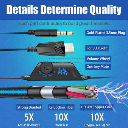 Gaming Headset Microphone