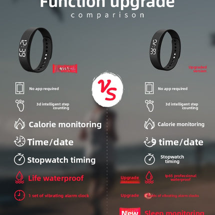 Smart Bracelet