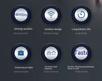 Car For Home And Car Mini Wireless Handheld Portable Vacuum Cleaner