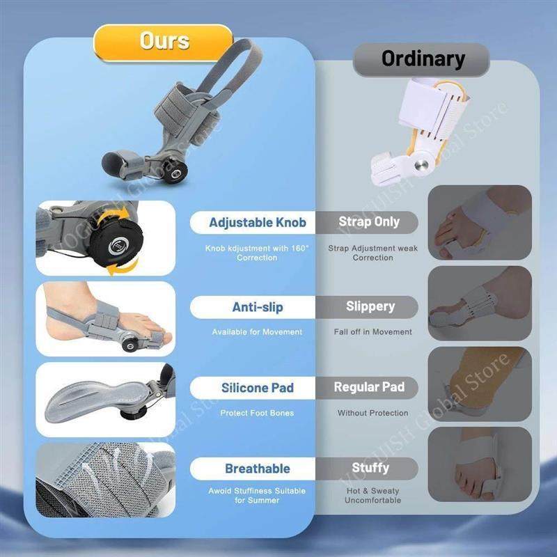 Unisex foot protectors