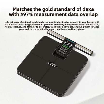 Smart Eight-Electrode Body Fat Scale with Bluetooth and WiFi