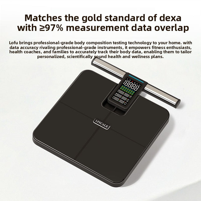 Smart Eight-Electrode Body Fat Scale with Bluetooth and WiFi