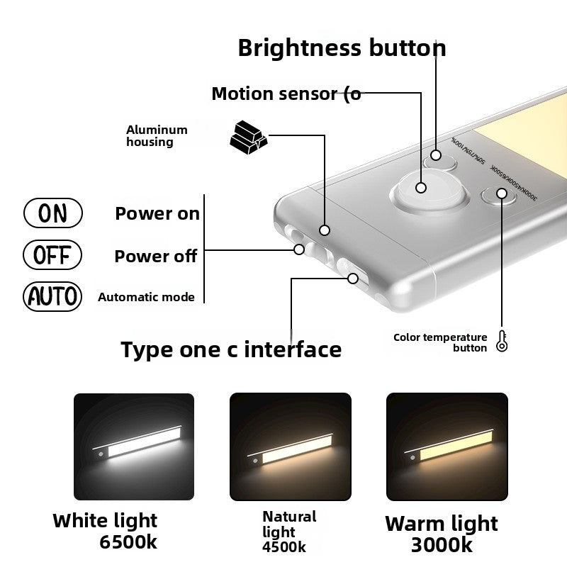 LED Cabinet Light