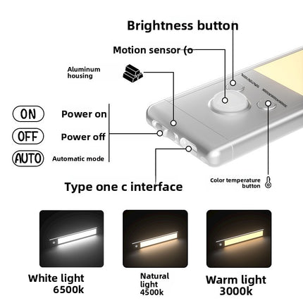 LED Cabinet Light