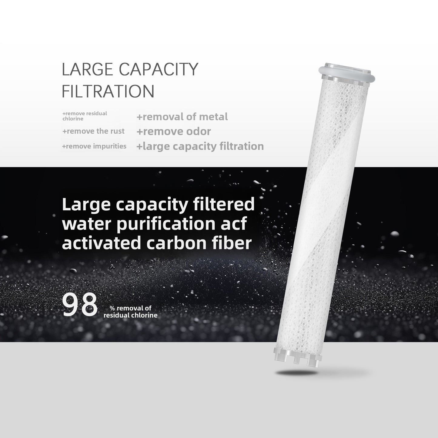 Upgrade Handheld Shower Head with Filter