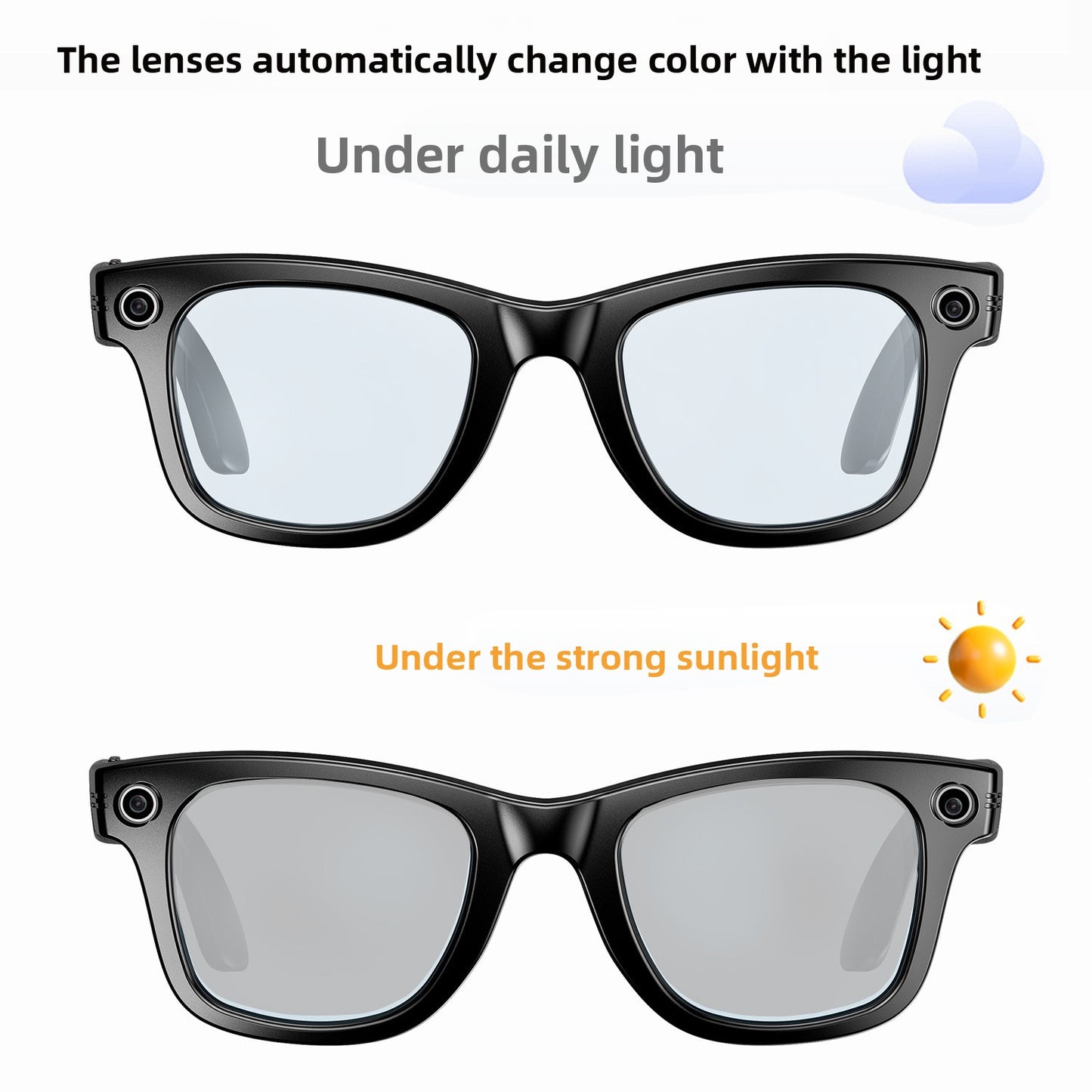 AI Smart Glasses with Camera and Translation