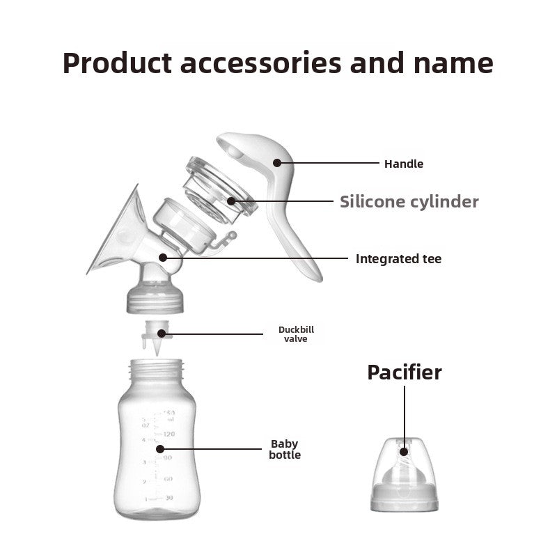 Manual Breast Pump for Lactation