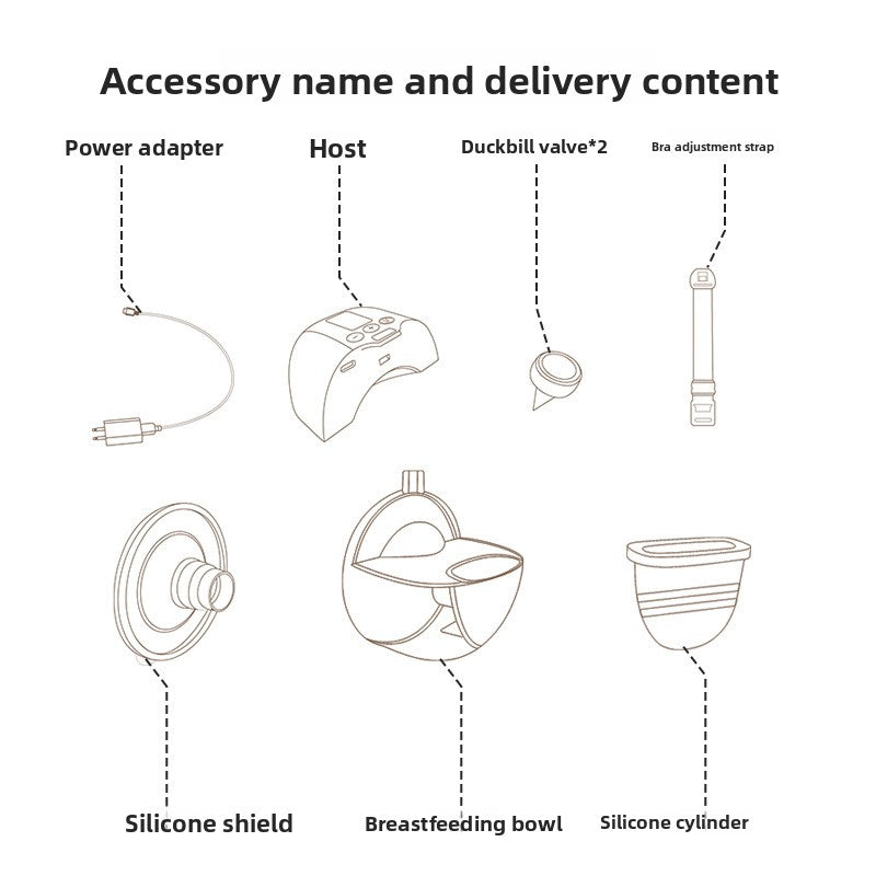 Wearable Electric Breast Pump Hands-Free Milk Collection