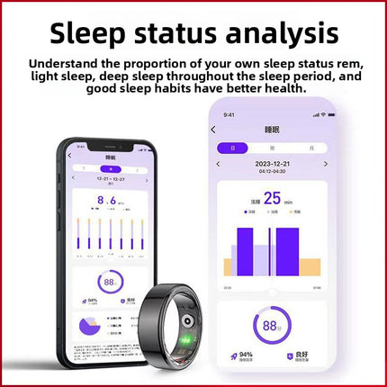Multifunctional Smart Health Monitoring Ring