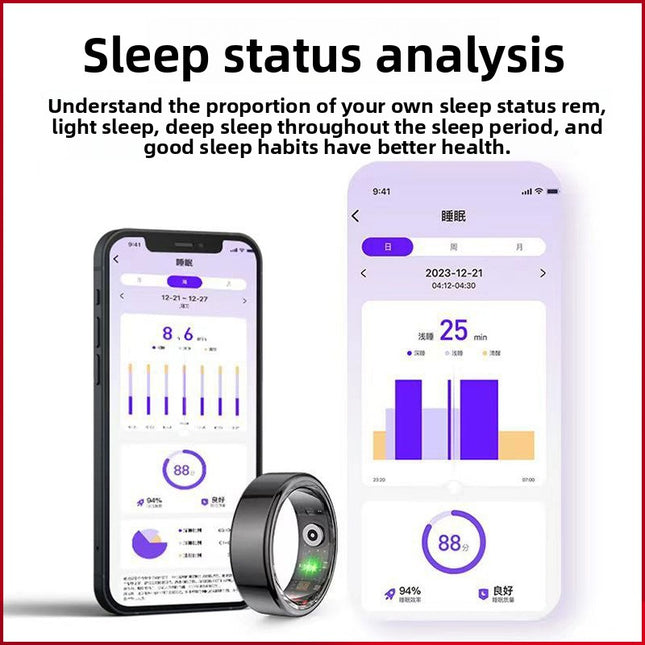 Multifunctional Smart Health Monitoring Ring