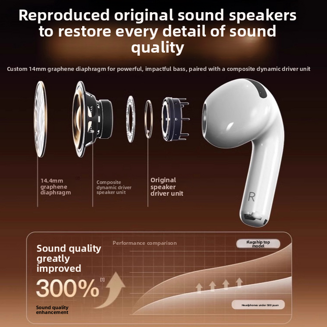 Bluetooth headsets