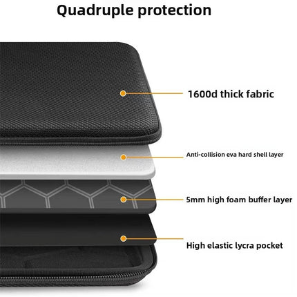 Hard Shell Laptop Sleeve Protective Case