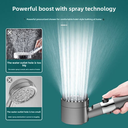 Ultra-High Pressure Shower Head
