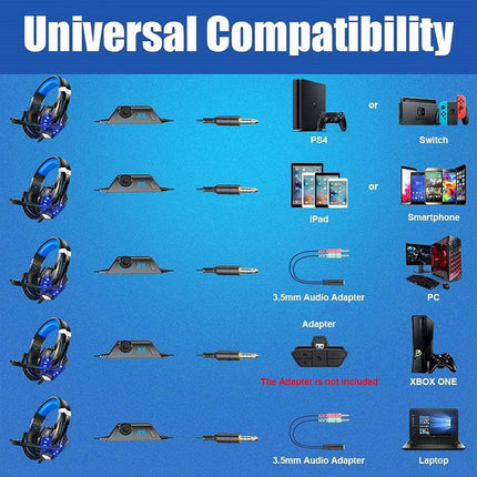 Gaming Headset Microphone