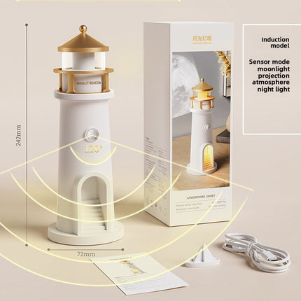 Moonlight Tower Projector Light