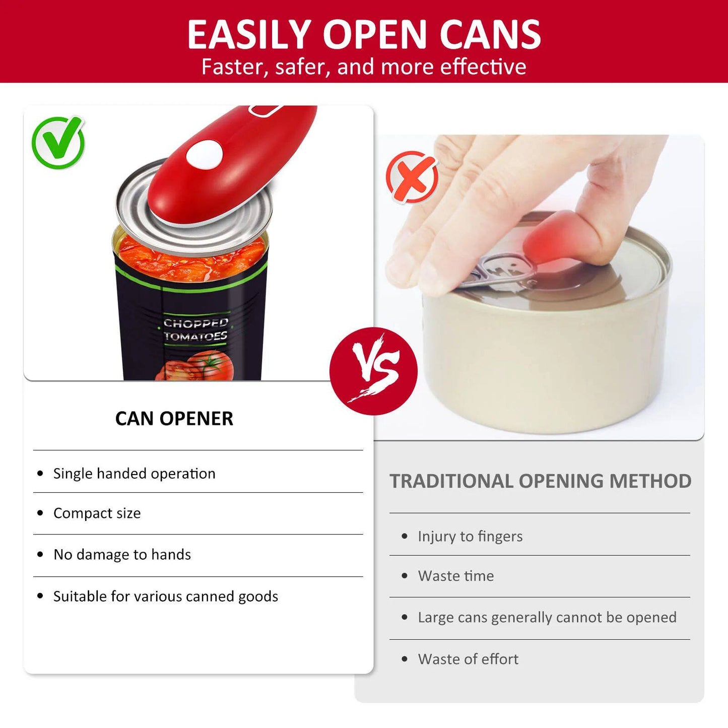Portable Electric Can Opener with Smooth Edge