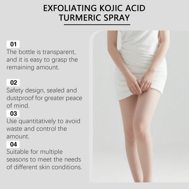 Skin Cleansing Spray