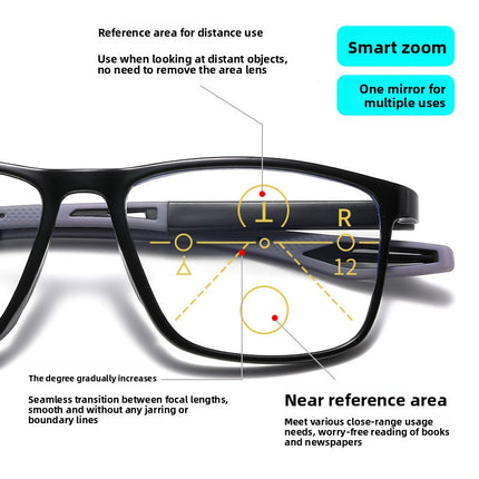 Automatic Zoom Progressive Multi-Focus Reading Glasses