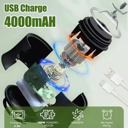 180W USB Rechargeable Portable Blender – 4000mAh