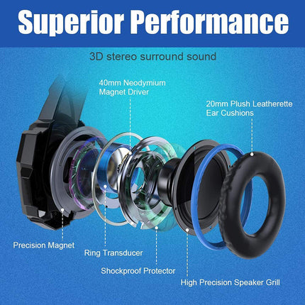 Gaming Headset Microphone