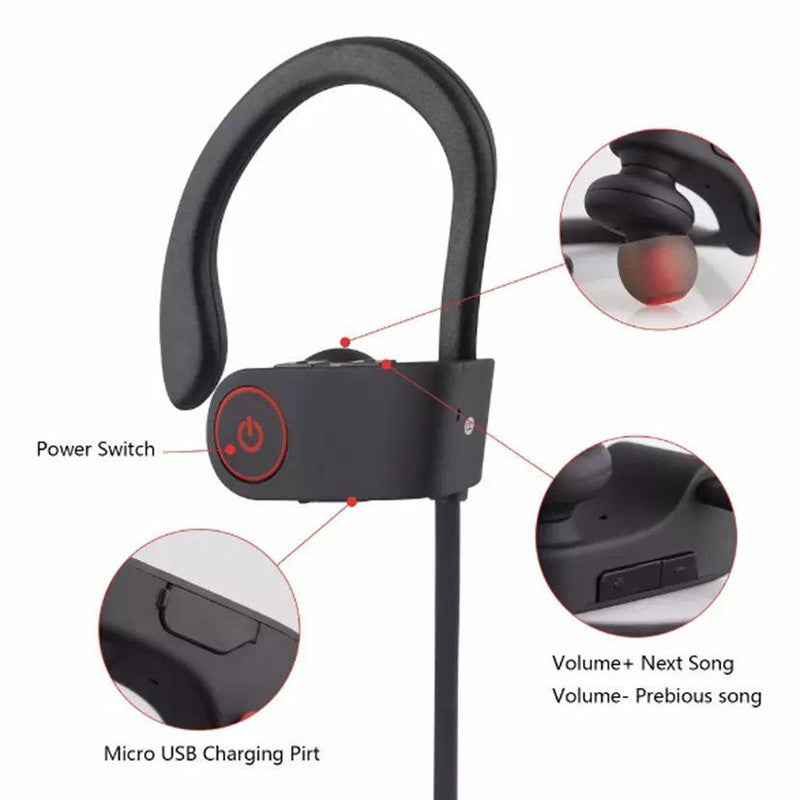 Bone Conduction Sports Headphones
