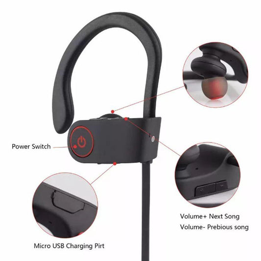 Bone Conduction Sports Headphones