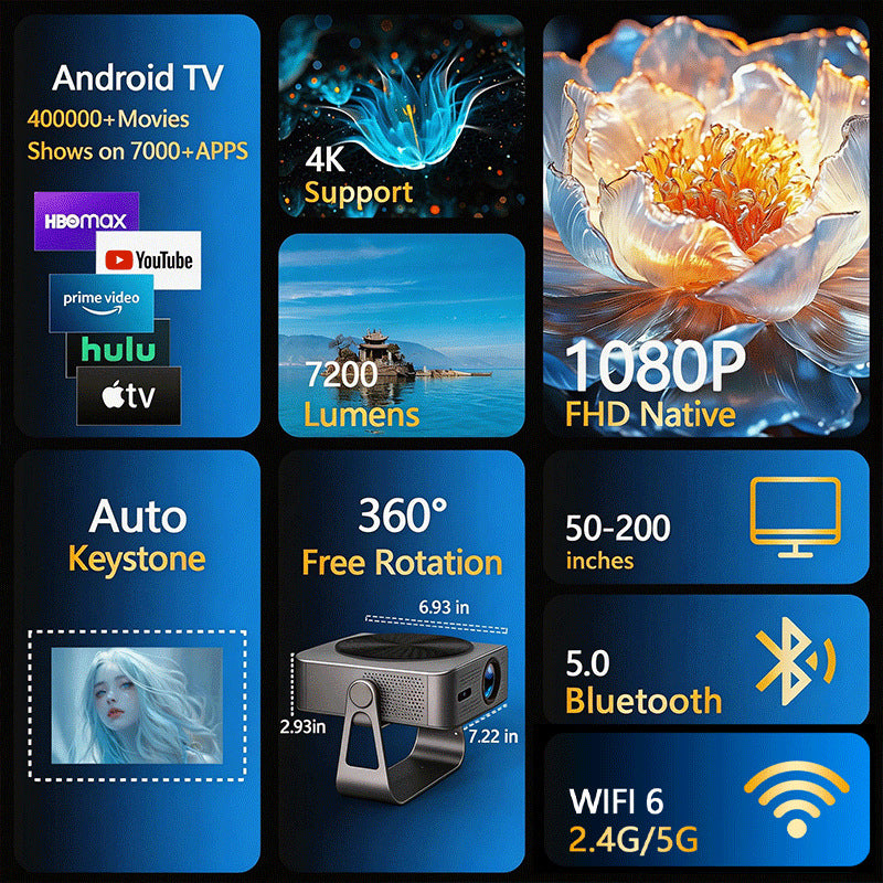 Portable Android Wifi Home Projector