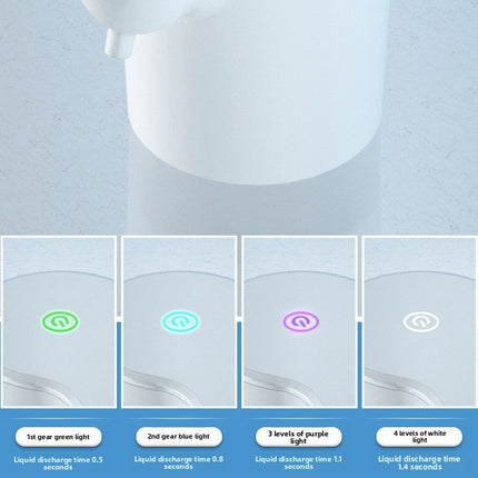 Automatic Sensor Soap Dispenser USB Rechargeable