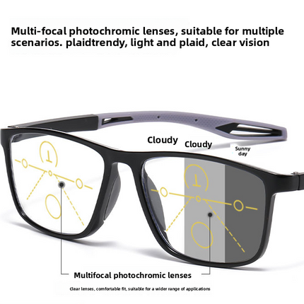 Automatic Zoom Progressive Multi-Focus Reading Glasses