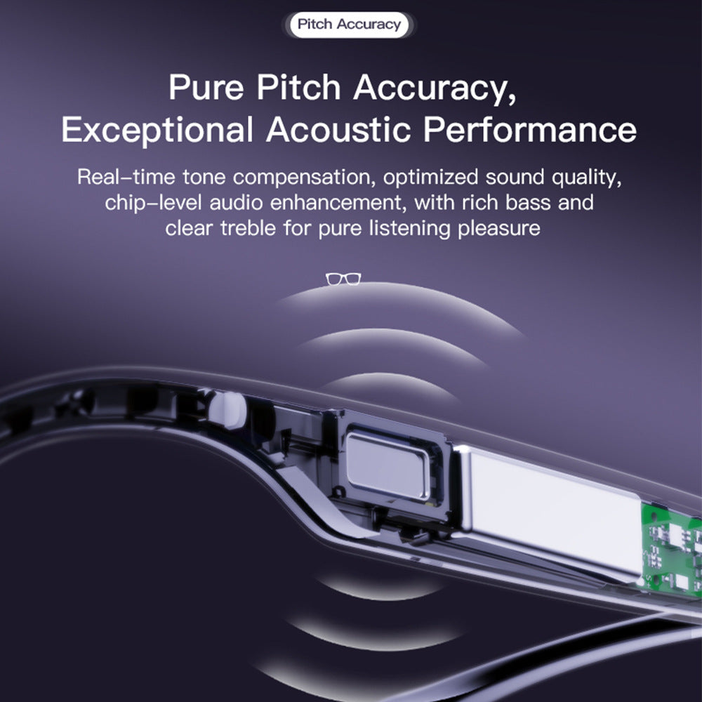 Smart Glasses with Camera and Translation