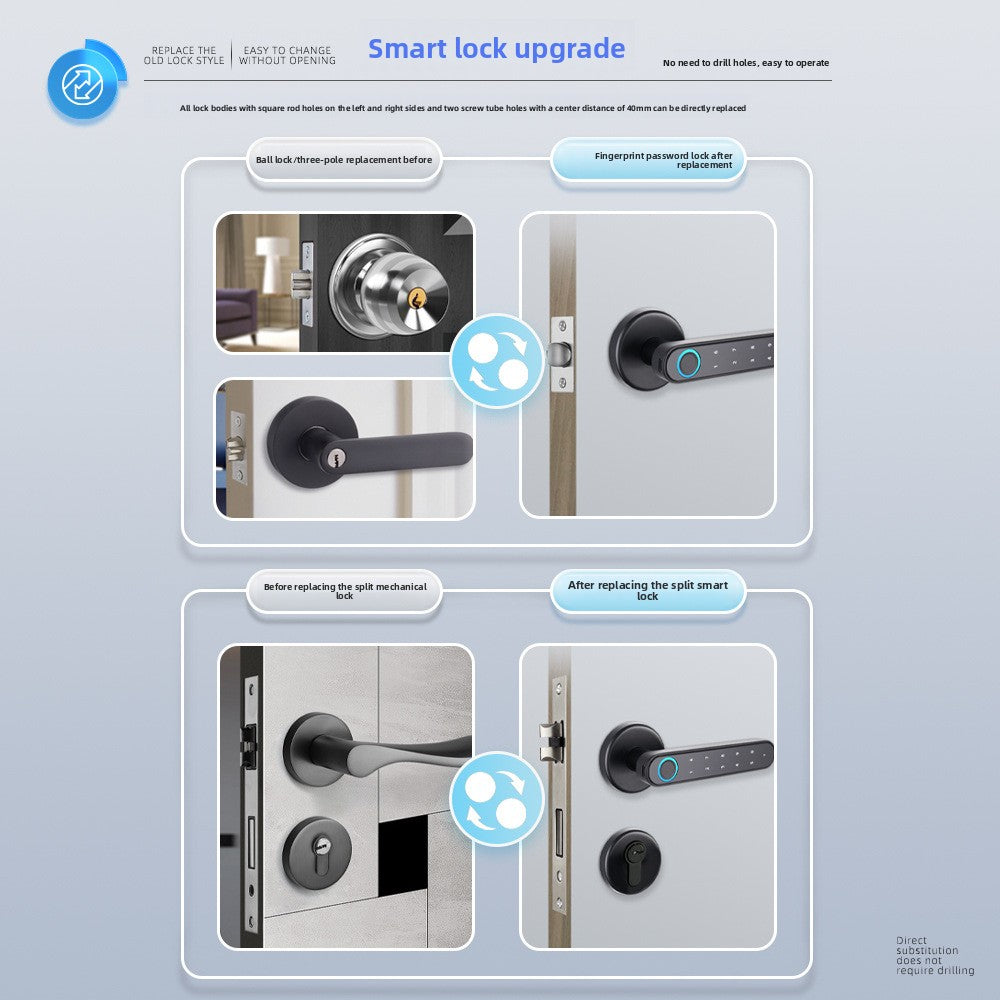 Smart Door Lock