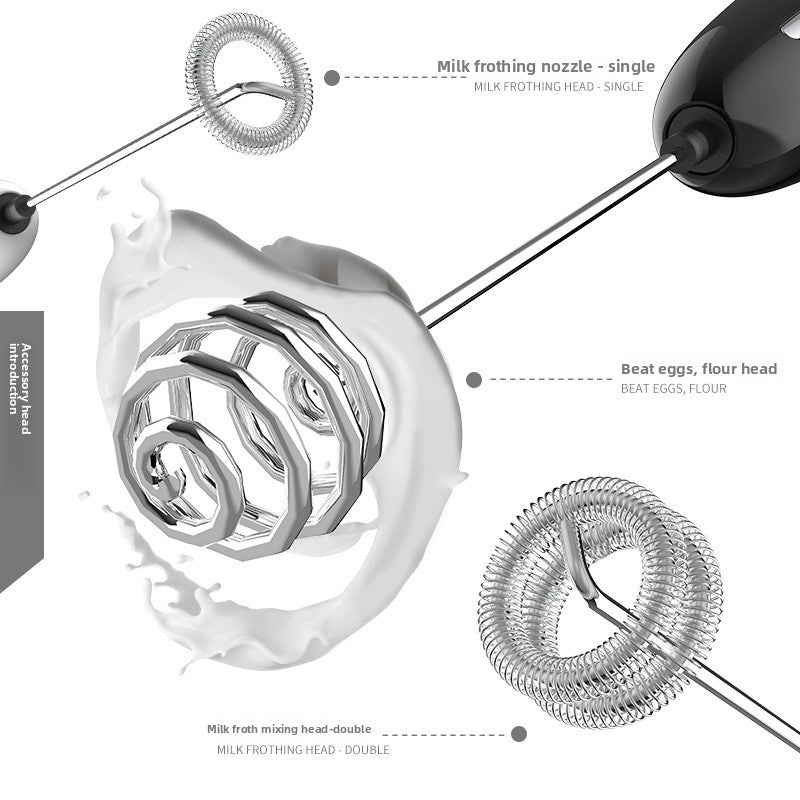Handheld Electric Milk Frother and Egg Beater