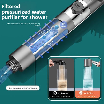 Ultra-High Pressure Shower Head